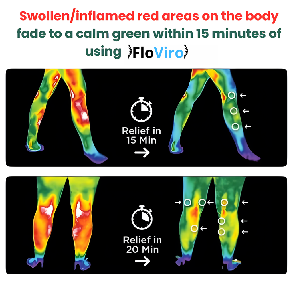 Floviro Infrared Heated Knee Support